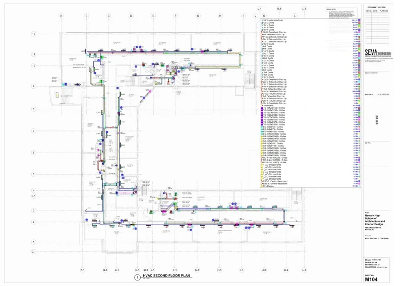 HVAC Estimate